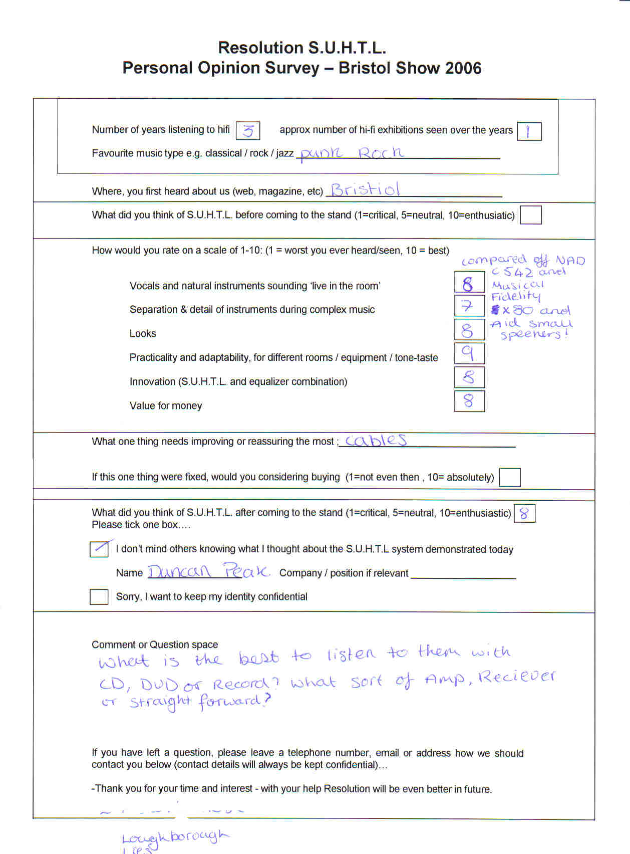 8,7,8,9,8,8 young punk rocker from Loughborough