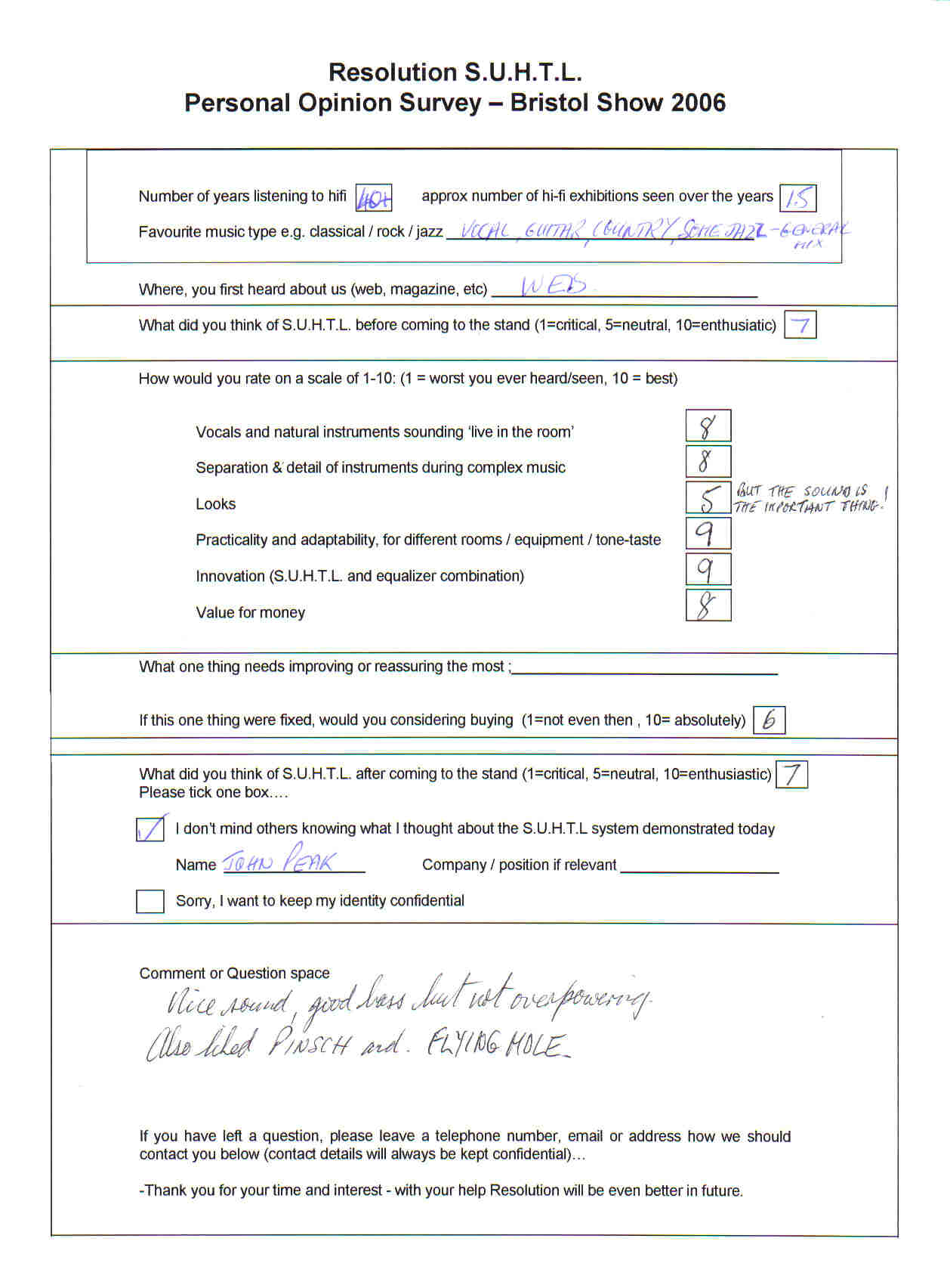 8,8,(5),9,9,8 mature show-goer 