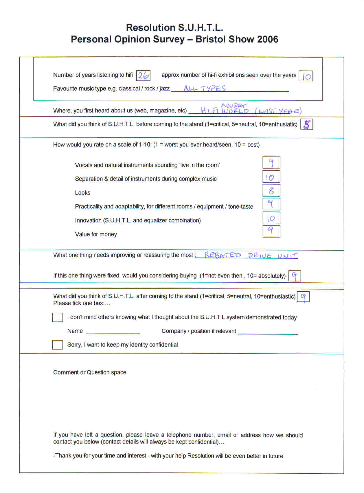 9,10,8,9,10,9- 10 shows and a lot of experience