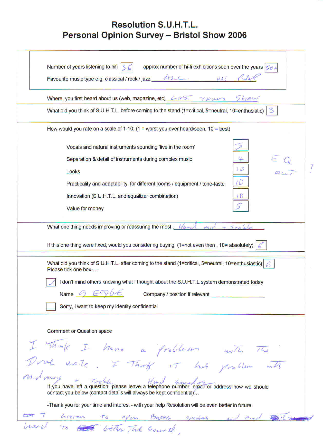5,4,10,10,5 seen over 50 exhibitions wants softer sound, saw last years stand (mistake bypassing eq completelyt ruined fidelity during marking)