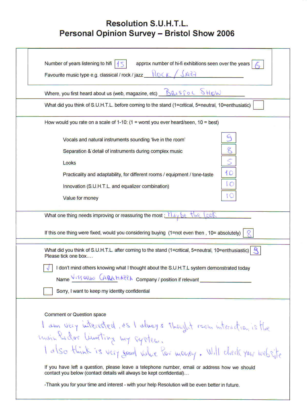 9,8,5,10,10,10 experienced show-goer, who just popped in by chance at the show for the day